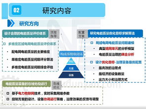 基于物聯(lián)網(wǎng)技術(shù)及人工智能的區(qū)域電網(wǎng)電能質(zhì)量綜合優(yōu)化技術(shù)研究